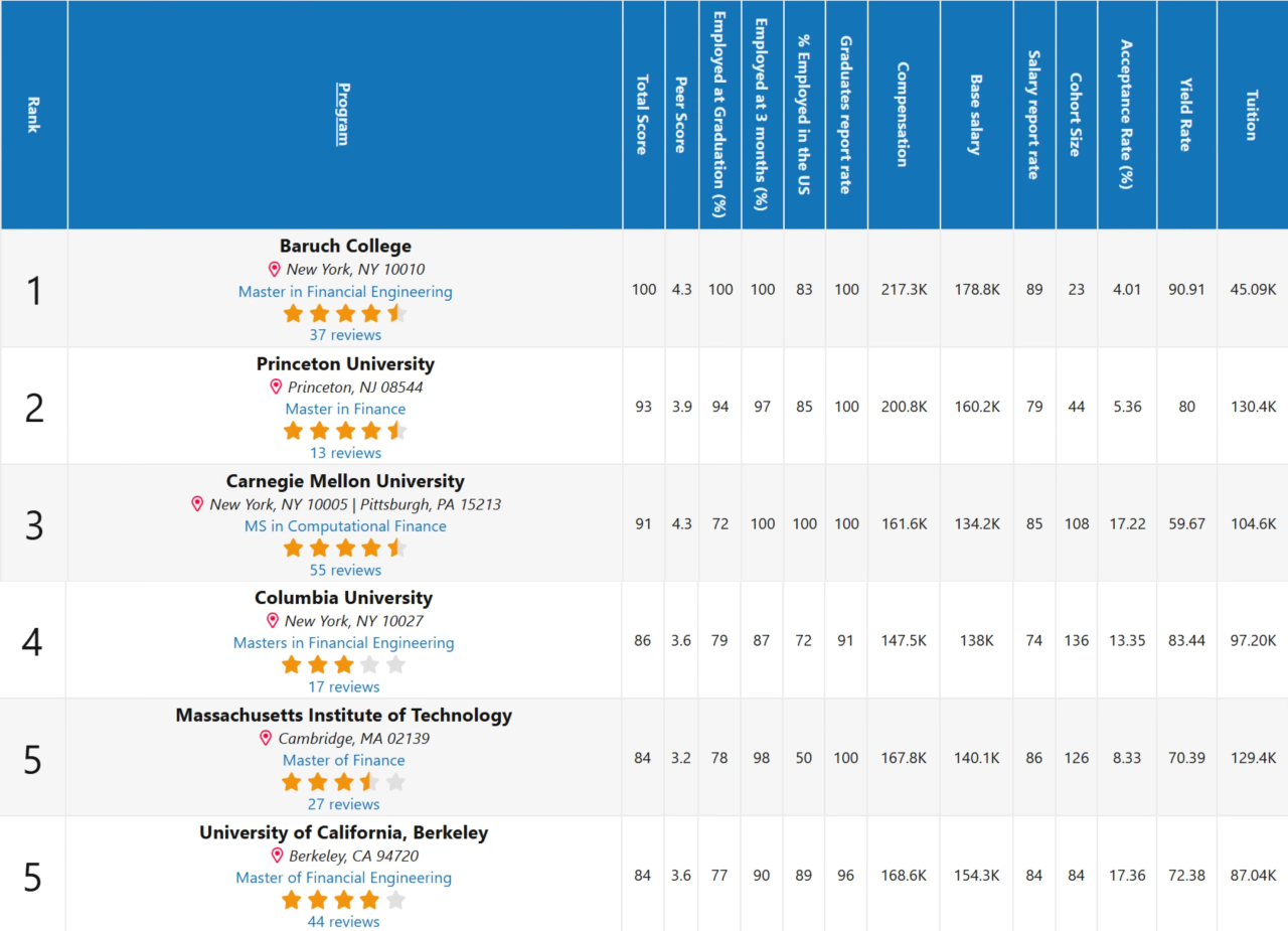 沈陽留學 留學方案 日本留學